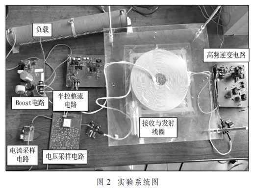 基于半控整流電路的無線電能傳輸技術的研究