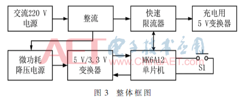 dy3-t3.gif