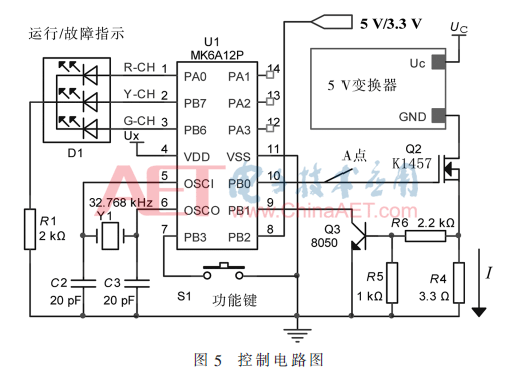 dy3-t5.gif