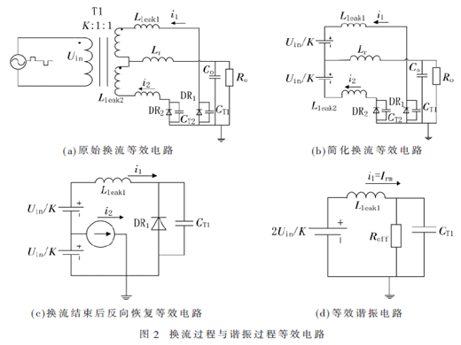 數(shù)控電源整流二極管換流振蕩分析與抑制