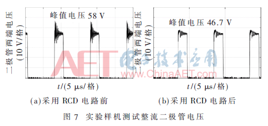 dy4-t7.gif