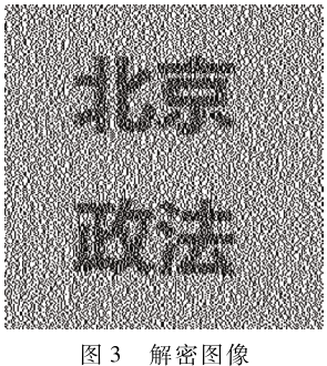 兼顧可用性和可靠性的可視密碼最佳方案