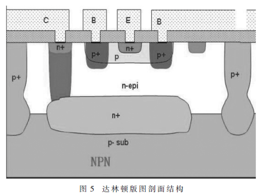 中大功率達(dá)林頓管版圖設(shè)計(jì)