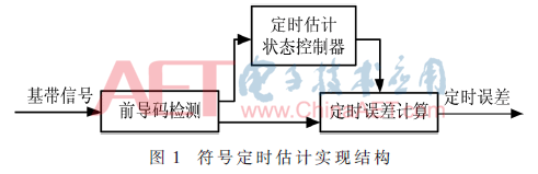 wdz4-t1.gif