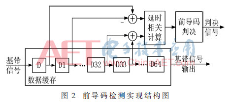 wdz4-t2.gif