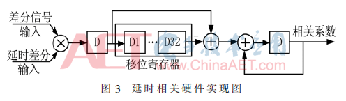 wdz4-t3.gif