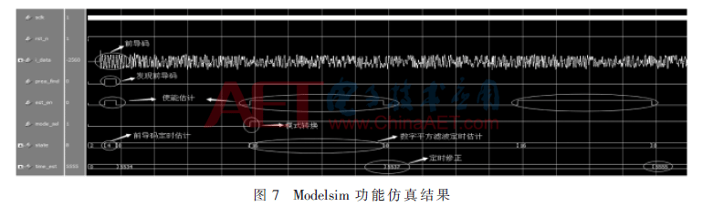 wdz4-t7.gif