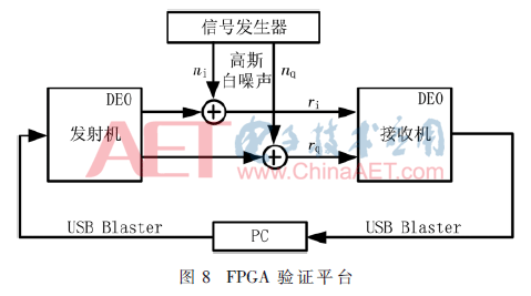 wdz4-t8.gif