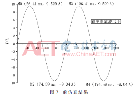 wdz5-t7.gif