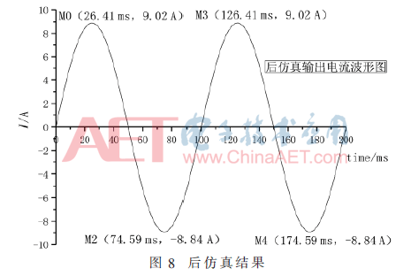 wdz5-t8.gif