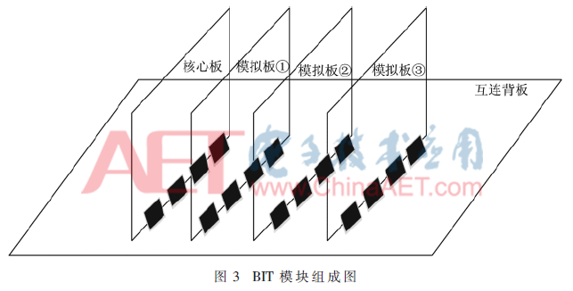 ck1-t3.gif