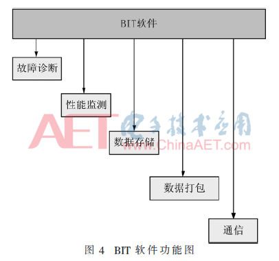 ck1-t4.gif