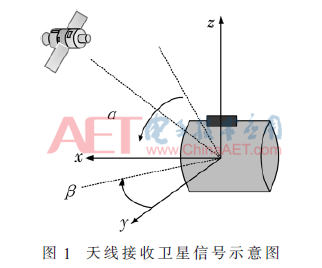 tx1-t1.gif