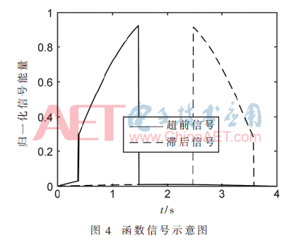 tx1-t4.gif