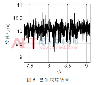 tx1-t6.gif