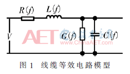 tx3-t1.gif