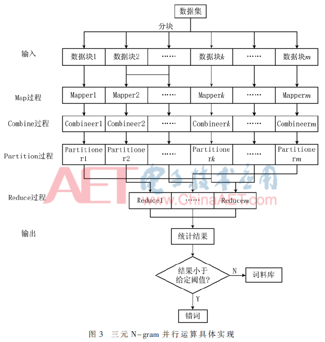 jsj3-t3.gif