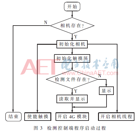 qrs2-t3.gif