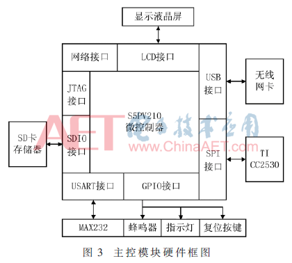 qrs3-t3.gif