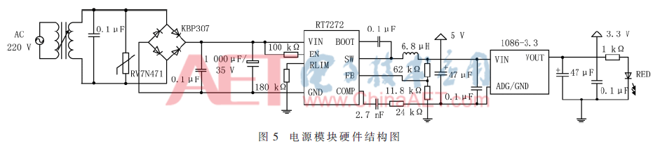 qrs3-t5.gif