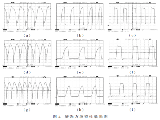 一種新型的程控多頻霧化電路設(shè)計(jì)方案