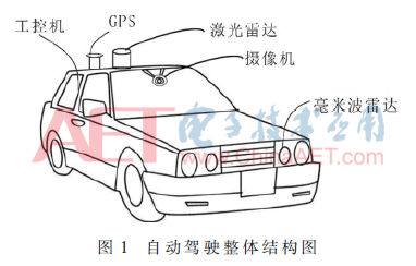 zs1-t1.gif