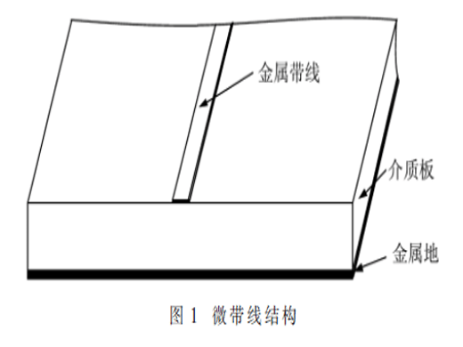 一種毫米波頻段微帶同軸轉(zhuǎn)換結(jié)構(gòu)