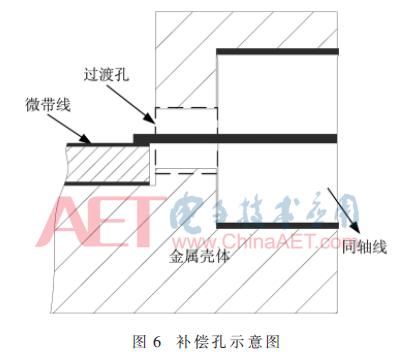 spwb5-t6.gif