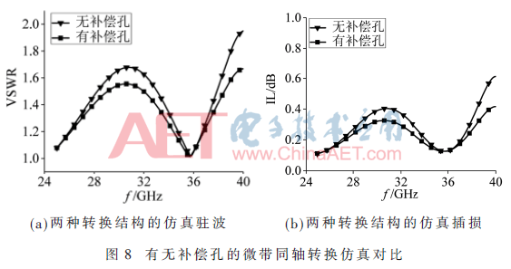 spwb5-t8.gif