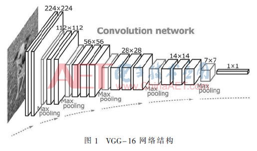 zs1-t1.gif