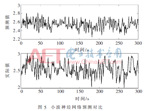 rgzn3-t5.gif