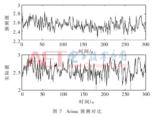 rgzn3-t7.gif