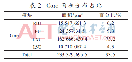 wdz1-b2.gif