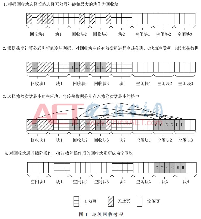 wdz5-t1.gif