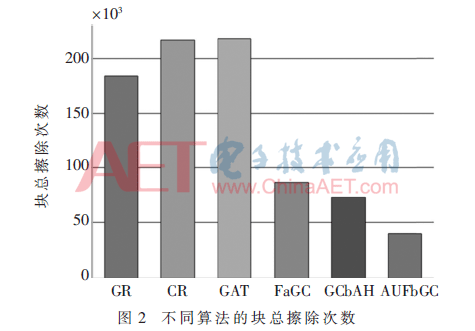 wdz5-t2.gif