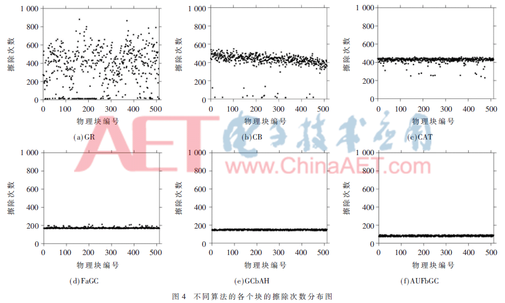 wdz5-t4.gif