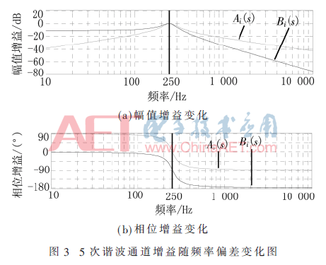 ck3-t3.gif