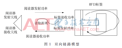 tx1-t1.gif