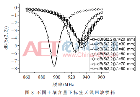 tx1-t8.gif