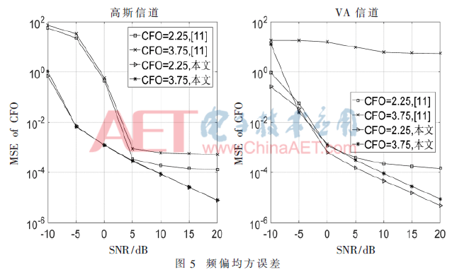 tx2-t5.gif