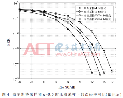 tx3-t4.gif