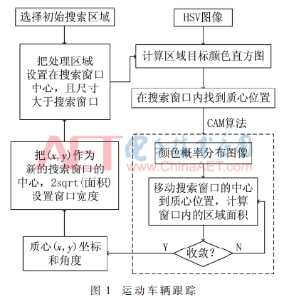 jsj1-t1.gif