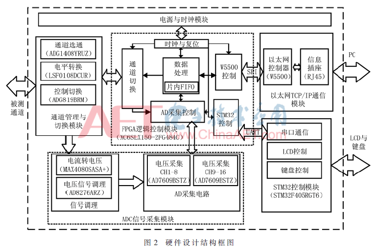 qrs3-t2.gif