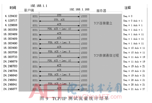 qrs3-t9.gif