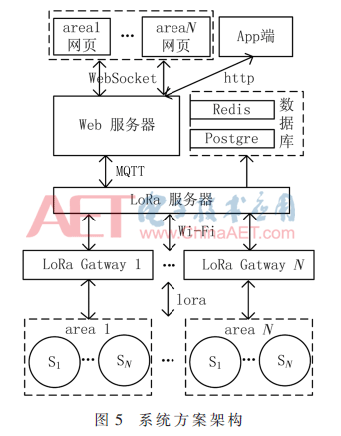 qrs5-t5.gif