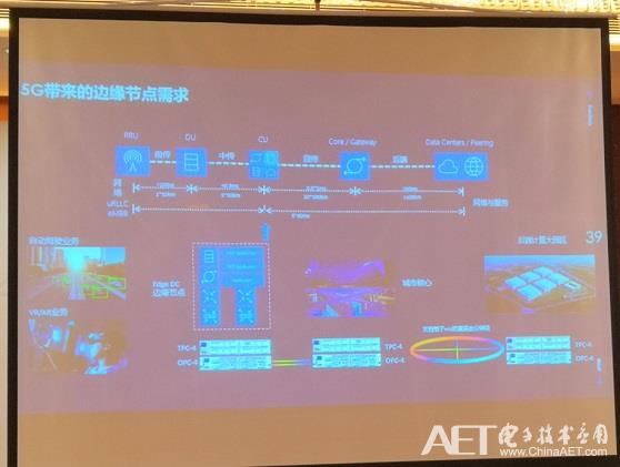 5G帶來的邊緣節(jié)點(diǎn)需求.jpg