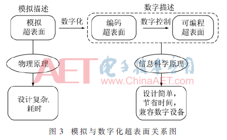 thz2-t3.gif