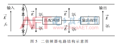 thz3-t5.gif