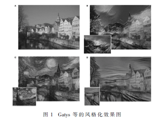 基于深度學(xué)習(xí)的圖像風(fēng)格化算法研究綜述