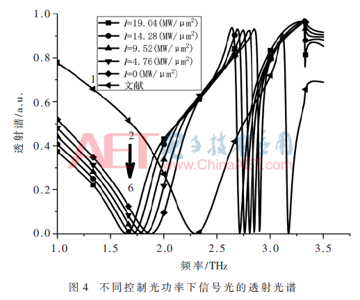 thz5-t4.gif